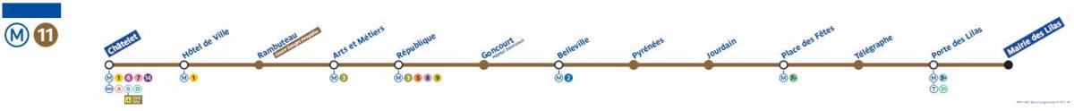 Mapu Paríža metro 11