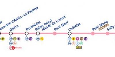 Mapa Parížskeho metra linky 7