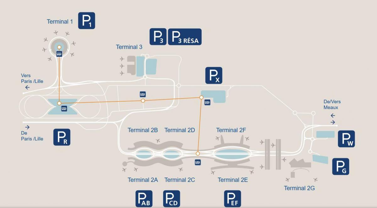 Mapa CDG airport parkovanie