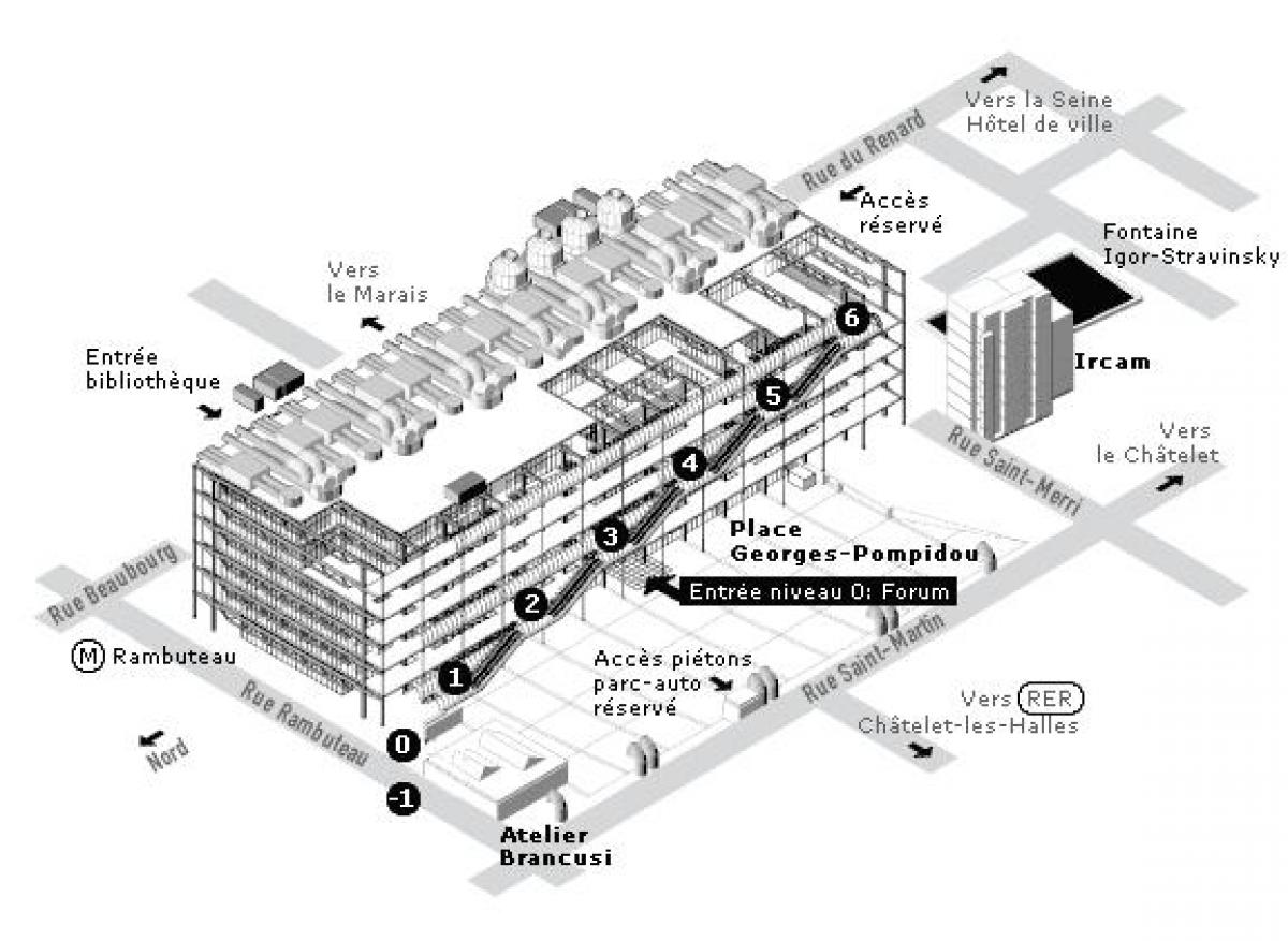 Mapa Centre Pompidou