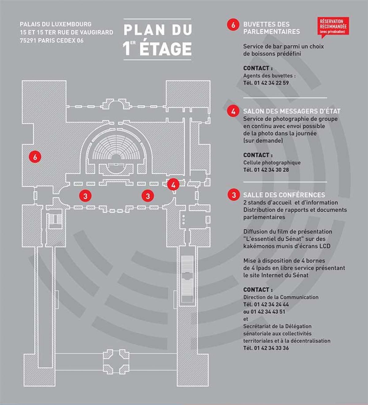 Mapa Luxemburský Palác - Poschodie 1