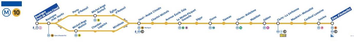 Mapu Paríža metro 10