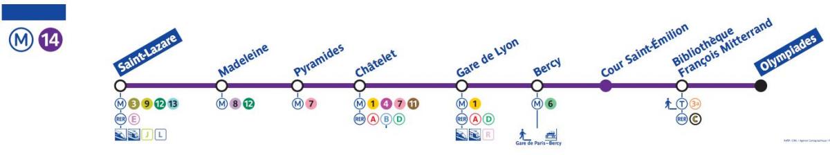 Mapu Paríža metro 14