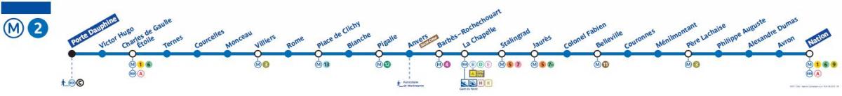 Mapu Paríža metro 2