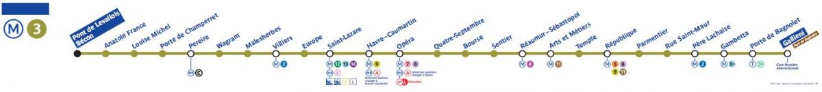 Mapu Paríža metro 3