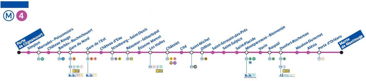 Mapu Paríža metro 4