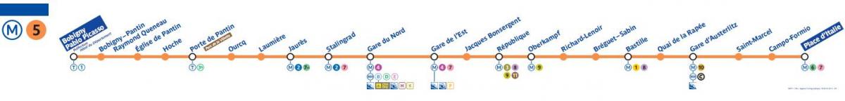 Mapu Paríža metro 5
