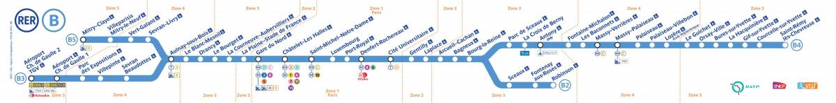 Mapa RER B
