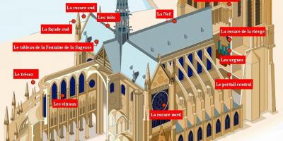 Mapa Notre Dame de Paris