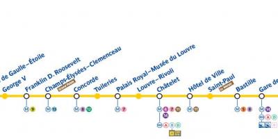 Mapu Paríža metro 1