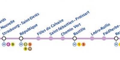 Mapa Parížskeho metra linky 8